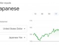 受日元走强打击，日本最大养老基金遭遇2020年以来最大亏损