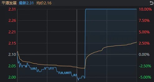 14:56，这只高位人气股1分钟“天地板”！变盘信号来了？-第2张图片-茶世界