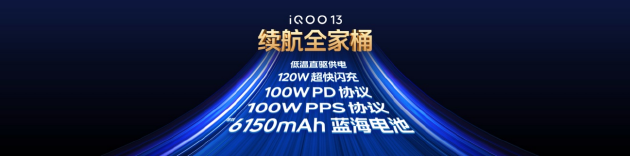 3999元起 iQOO 13性能之光闪耀电竞新纪元-第11张图片-茶世界