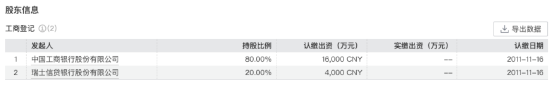 银行系公募“工银瑞信基金”掉队？三季度规模排名下降 明星基金经理纷纷离场-第2张图片-茶世界