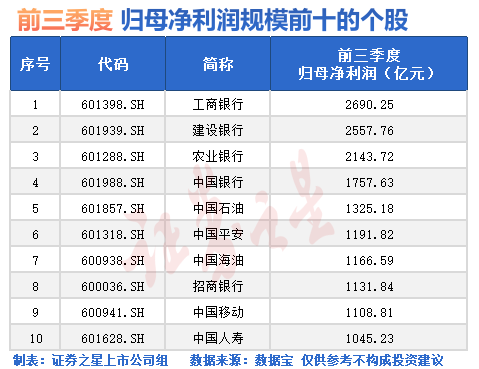 刚刚，利好来了，A股牛市明确-第2张图片-茶世界