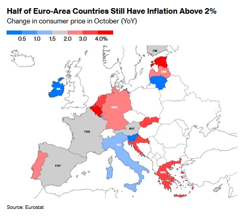 欧元区10月通胀超预期加速 12月降息25个基点成主基调-第3张图片-茶世界