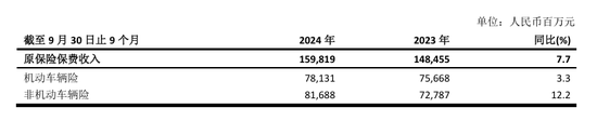 70后首席投资官苏罡内部晋升副总裁！中国太保三季度净利超380亿元 寿险新单重拾升势-第2张图片-茶世界