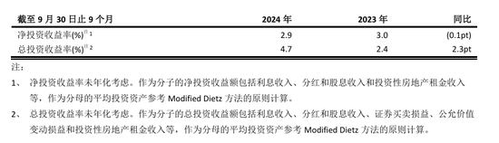 70后首席投资官苏罡内部晋升副总裁！中国太保三季度净利超380亿元 寿险新单重拾升势-第3张图片-茶世界