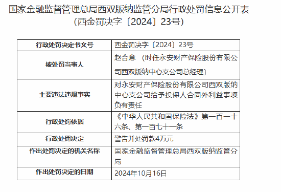 永安财险西双版纳中心支公司被罚20万元：给予投保人合同外利益-第2张图片-茶世界