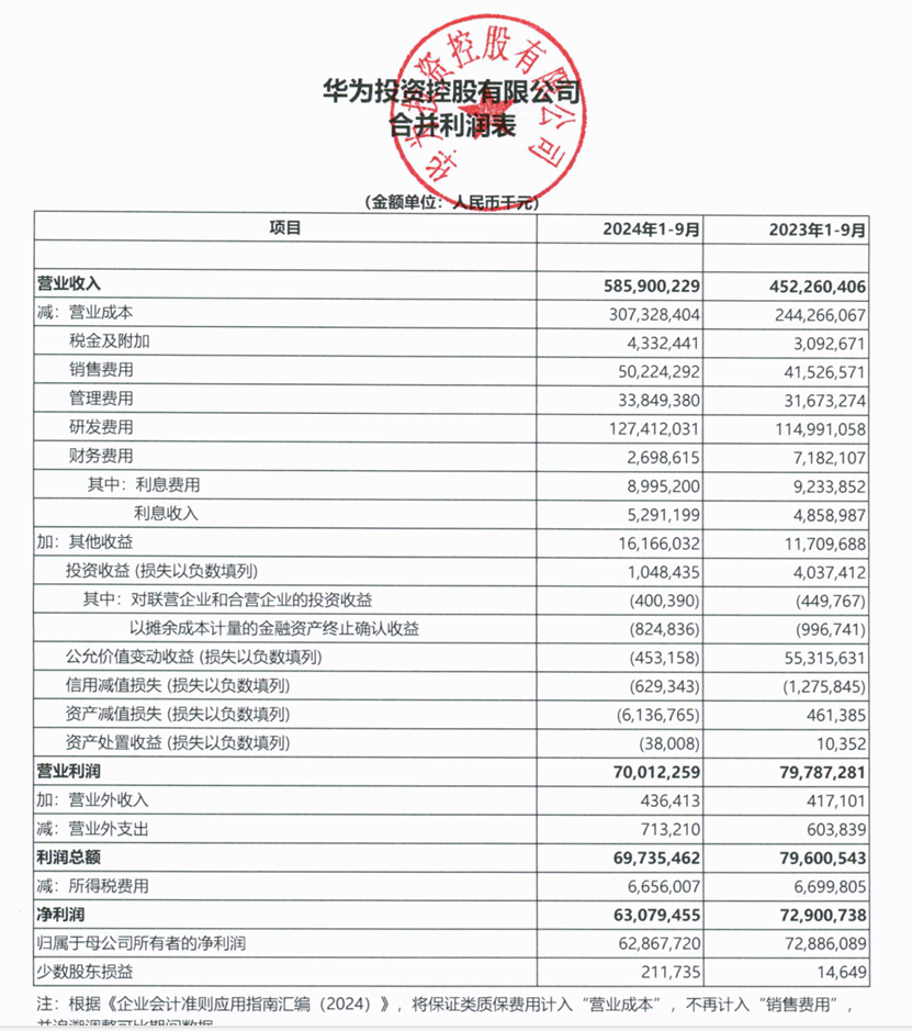 华为最新业绩，刷屏-第1张图片-茶世界