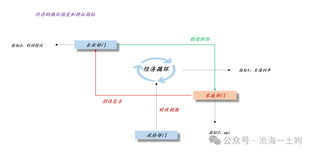 为什么市场喜欢在牛市的初期炒题材股？-第10张图片-茶世界