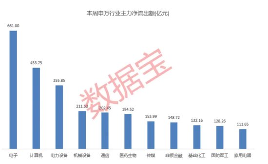 高标股批量“天地板”，“拉萨天团”交易细节曝光！-第5张图片-茶世界