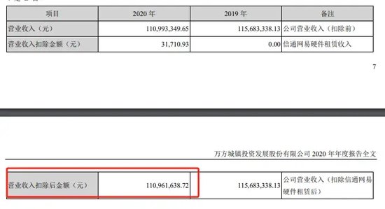 第一起！上市公司虚假陈述未遭监管措施处罚，投资者对簿公堂仍胜诉-第2张图片-茶世界