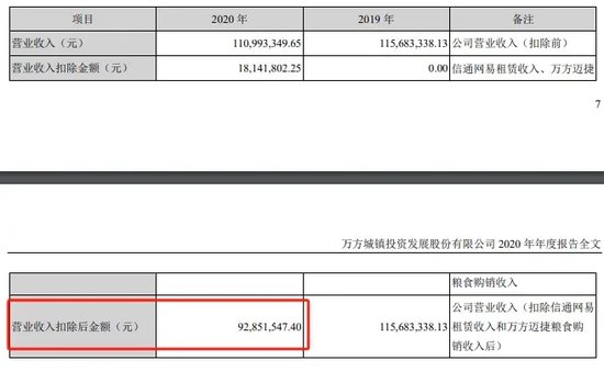 第一起！上市公司虚假陈述未遭监管措施处罚，投资者对簿公堂仍胜诉-第3张图片-茶世界