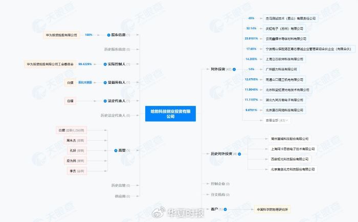 锗价年内翻倍，云南锗业三季度归母净利狂增1518.03%-第5张图片-茶世界