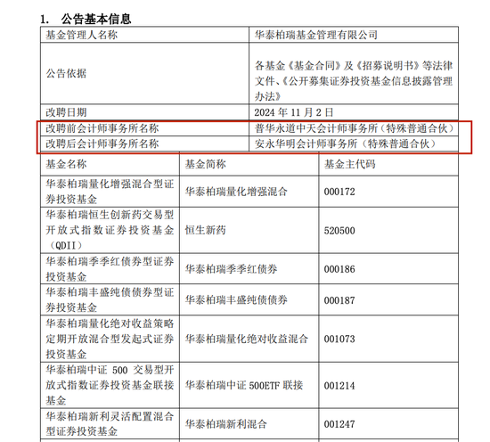 多家机构官宣：与普华永道解约！-第6张图片-茶世界