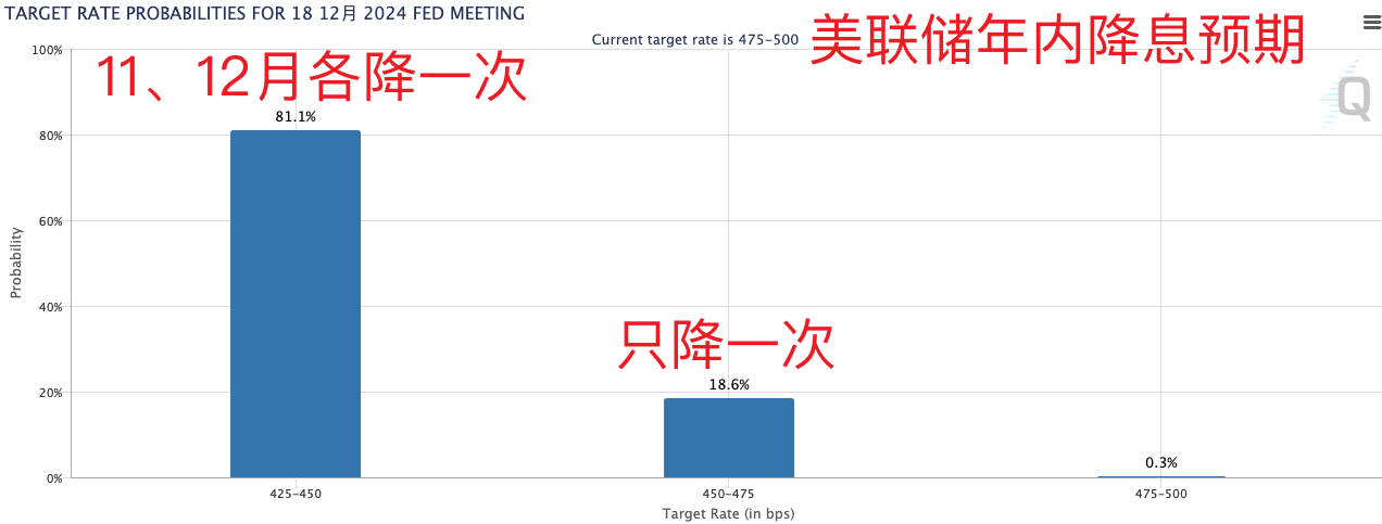 美国重磅数据爆冷！美股三大指数集体收涨，芯片巨头替换，英伟达将被纳入道指，取代英特尔-第10张图片-茶世界