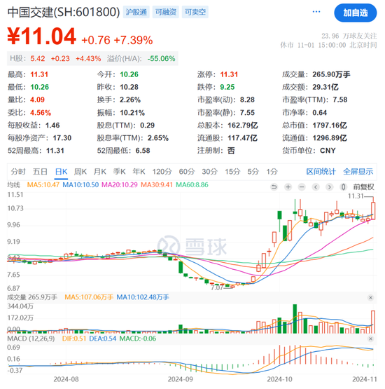 万亿央企，被约谈！-第3张图片-茶世界